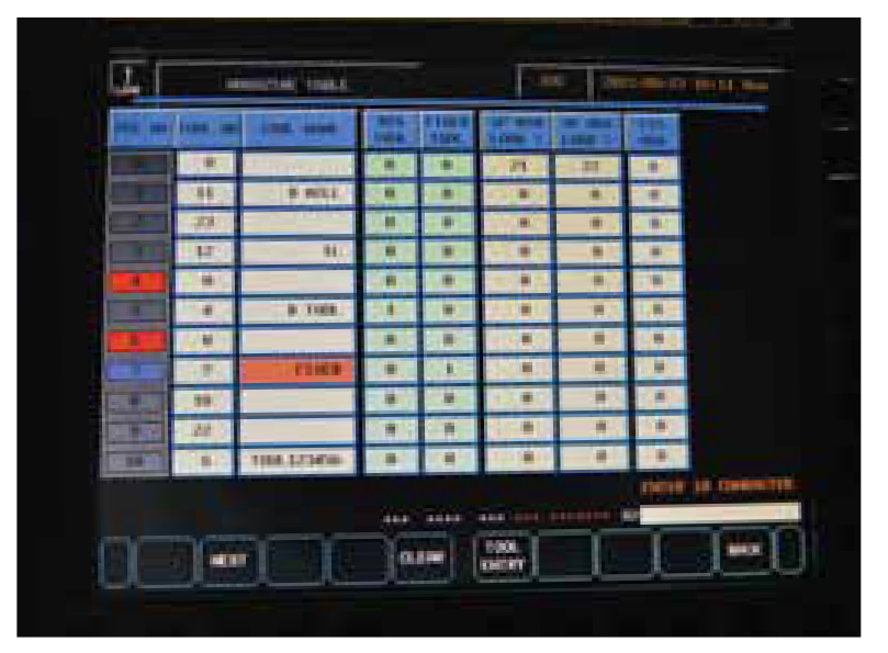 TOOL DATA MANAGEMENT