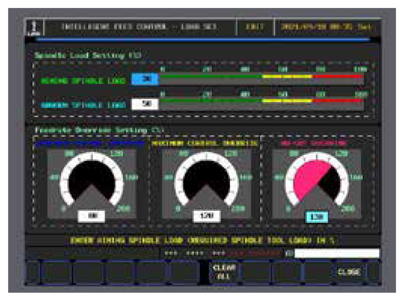 SPINDLE LOAD MONITORING